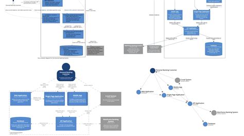 10+ simple uml diagram - CresswellHailo