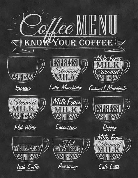 Printable Coffee Signs