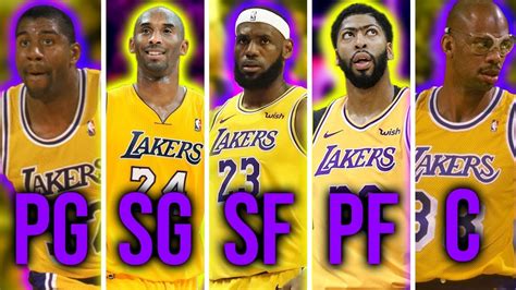 Ranking The Best ALL-TIME Starting 5's From Every NBA Team - YouTube