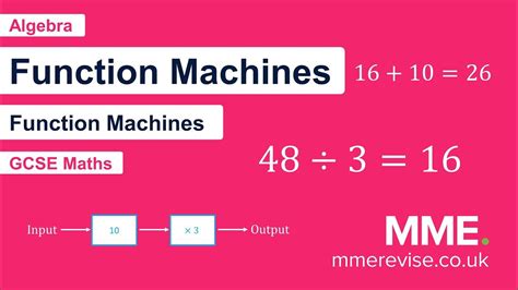 Algebra - Function Machines with Inputs and Outputs - YouTube