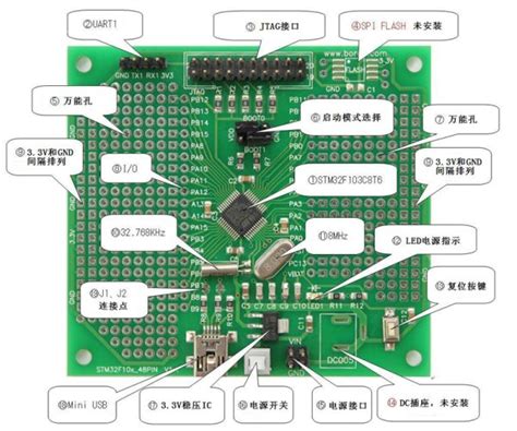 pic microcontroller projects pdf