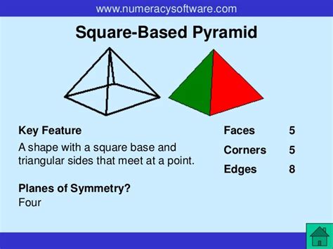 3 d shapes 2