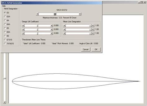 AeroFoil, A 2-d Airfoil Design And Analysis Program