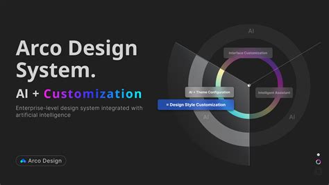 iF Design - ByteDance Arco Design System