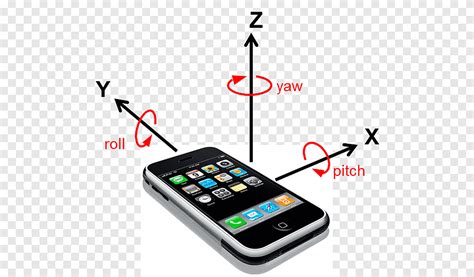 IPhone 6 Accelerometer Gyroscope Sensor, home Phone, electronics ...