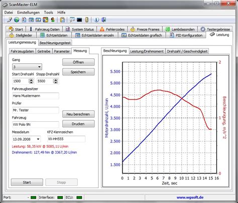 Scan master elm for windows - antiopec