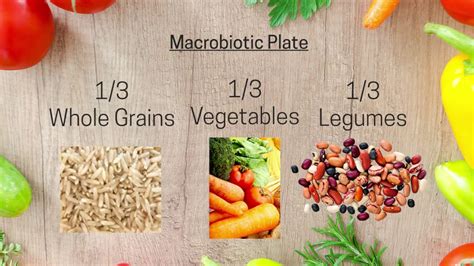 What is a Macrobiotic Diet | The Macrobiotic Plate - YouTube