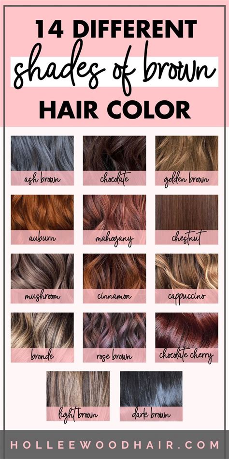 14 Different Shades of Brown Hair Color • 2020 Ultimate Guide | Brown ...