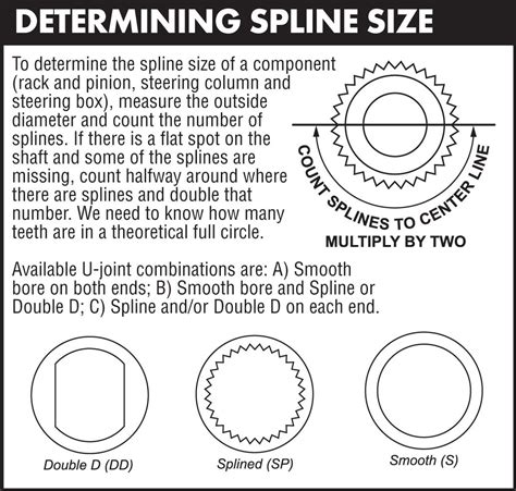 Pin on Tips and Helpful Hints