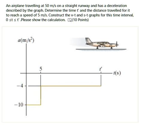 An airplane is traveling at 50 m/s on a straight runway and has a deceleration described by the ...