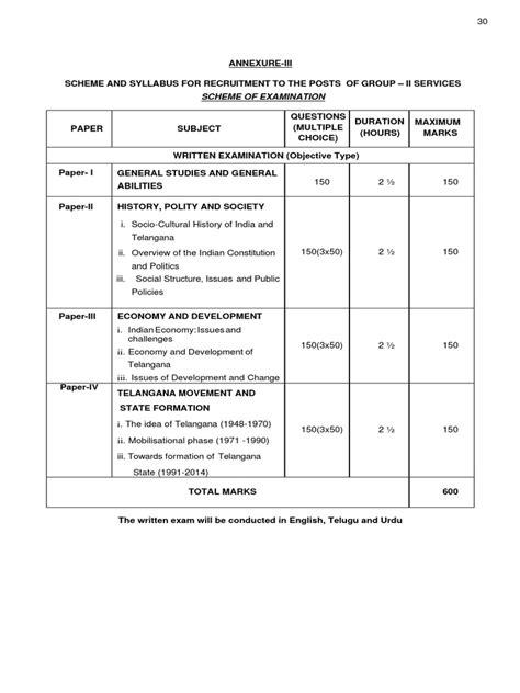 TSPSC Group 2 Syllabus | PDF | Economic Growth | Welfare