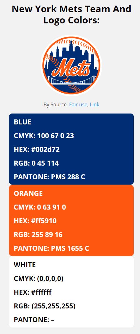 New York Mets Team Colors | HEX, RGB, CMYK, PANTONE COLOR CODES OF ...