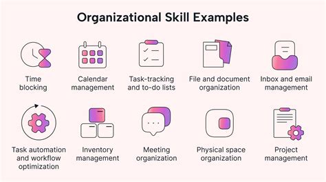 10 Powerful Organizational Skills (And How to Use Them) | Motion | Motion