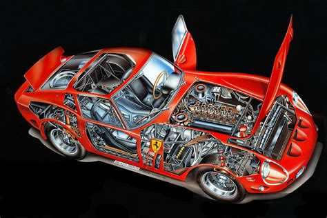 1962 Ferrari 250 GTO cutaway by David Kimble [1200x675] : r/ThingsCutInHalfPorn