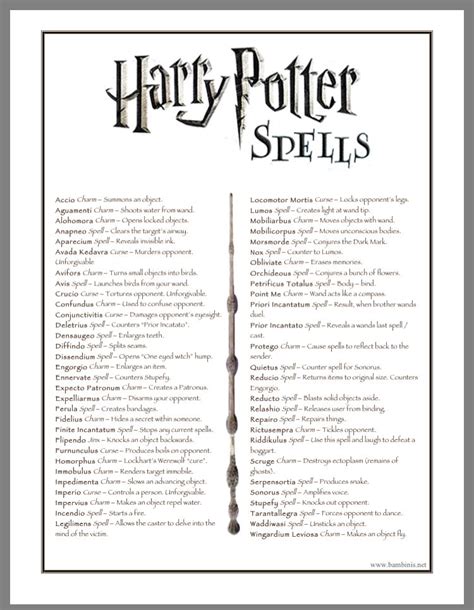 Harry Potter Printable Spell Book