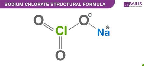 Sodium Chlorate Wikipedia, 42% OFF | www.elevate.in