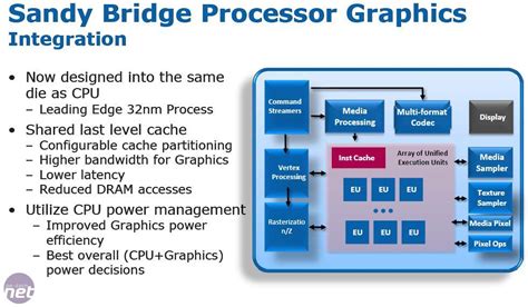 Intel HD Graphics 3000 Performance Review | bit-tech.net