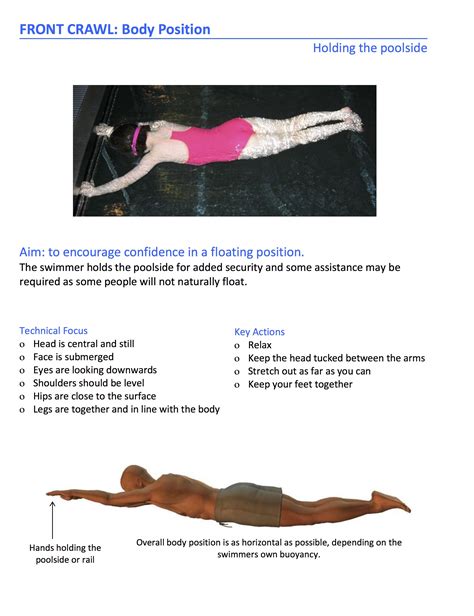 Front Crawl Body Position For Efficient Swimming Technique