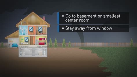 Tornado Safety Tips Clip Art