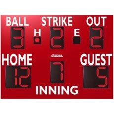 Softball Field Scoreboards