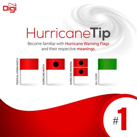 Hurricane Warning Hurricane Flags And Meaning - What Is A Small Craft ...