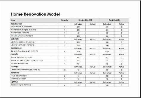 Home Renovation Project Plan Template Excel New Home Renovation Model Template for Excel | Shower