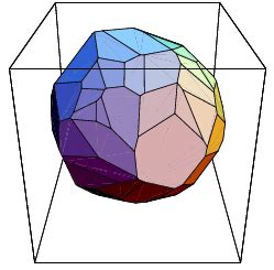 WHAT ARE CONVEX POLYHEDRONS " - Maths - Visualising Solid Shapes ...