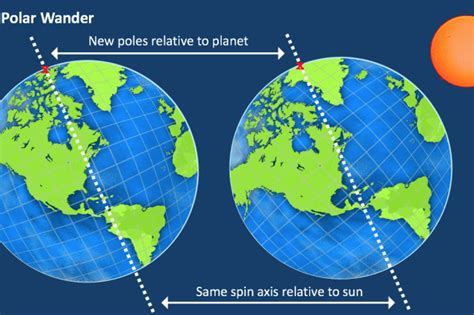 How Many Miles Around The Earth? | Facts, Land Area, Surface Area