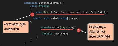 C# Enum(Enumeration) with Example