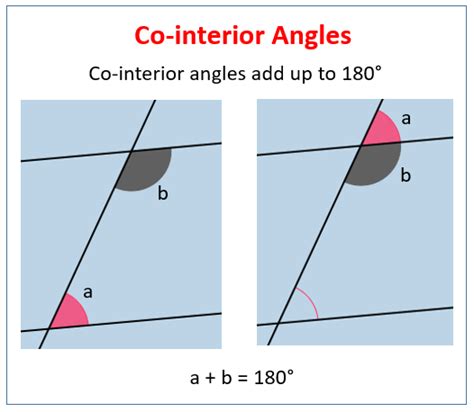 List Of Interior Angles For You