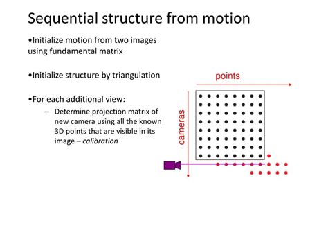 PPT - Structure from Motion PowerPoint Presentation, free download - ID:2304498