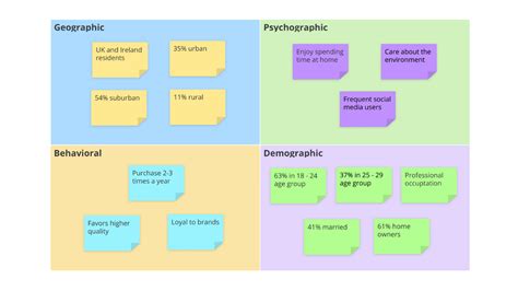 Market Segmentation Template Word Free