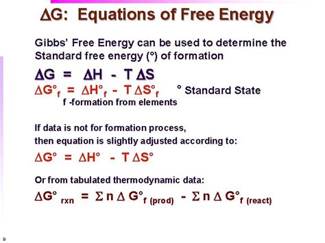 Standard Gibbs Free Energy Equation | Lesmyl Scuisine