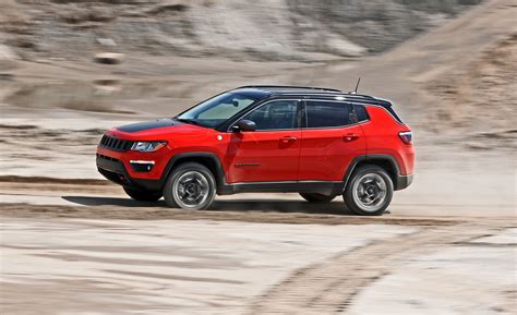 2017 Jeep Compass Trailhawk Tested | Review | Car and Driver