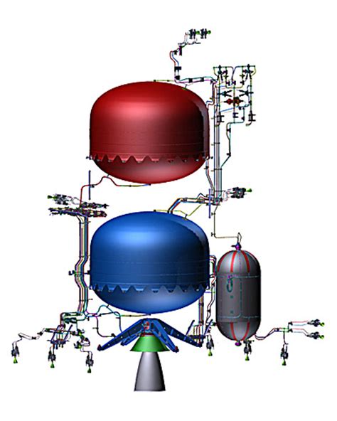 Spacecraft Propulsion Systems