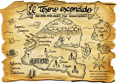 Mapa Del Tesoro | Pirate maps, Middle earth map, Fantasy map