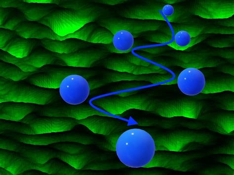 Challenging Einstein's picture of Brownian motion