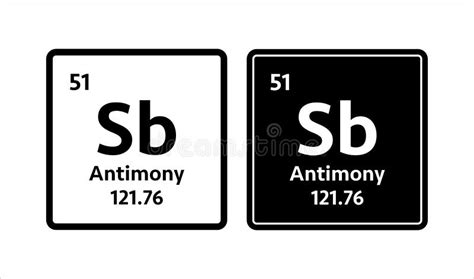 Antimony Symbol. Chemical Element of the Periodic Table. Vector Stock ...