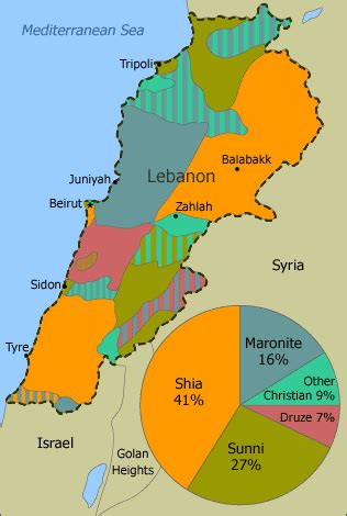 Map of Lebanon by Religious Sect