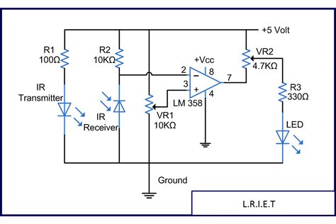 Robotics Tutorials By Neurobotics: Basics of sensors.