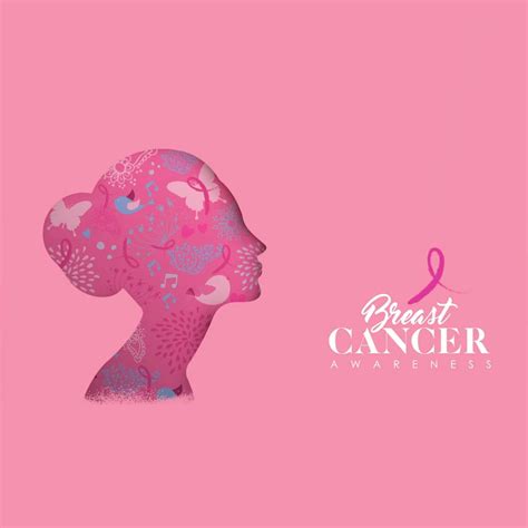 Breast Cancer Awareness Month 2022