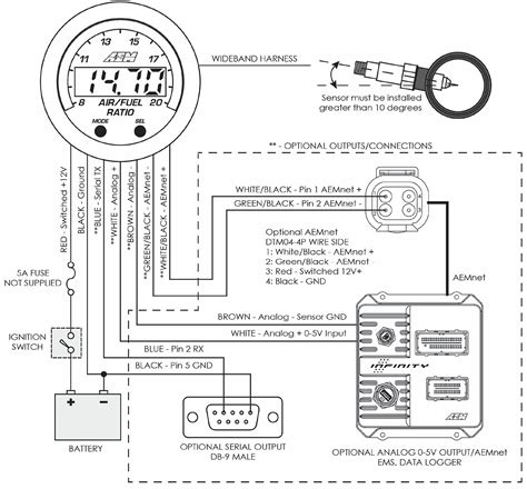 aem boost gauge wiring