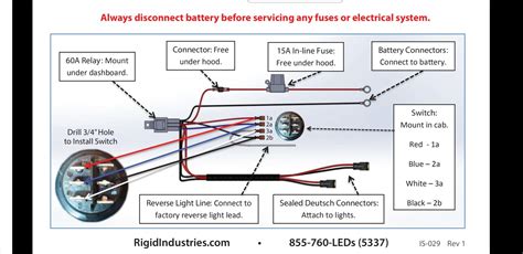 Rigid Industries Light Bar Wiring Diagram - Collection - Faceitsalon.com