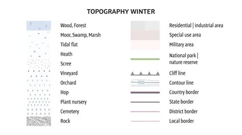 The map legend | Outdooractive