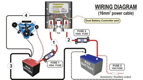 12v Dual Battery Wiring Diagram