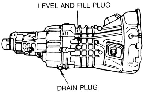 Repair Guides