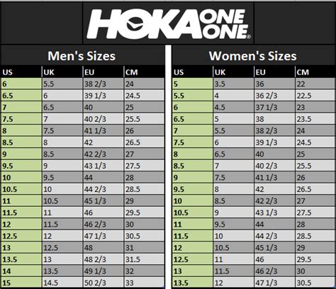 Hoka Shoe Sizing Clearance | bellvalefarms.com