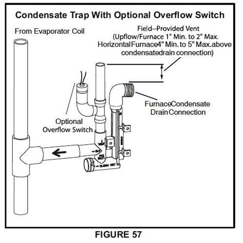 Single condensate drain line for a Lennox C33 cooling coil and SLP98 FAU