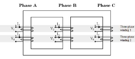 10+ Three Phase Transformer Winding Diagram PNG