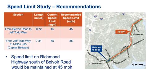 VDOT recommends lowering speed limit on part of Richmond Highway | FFXnow